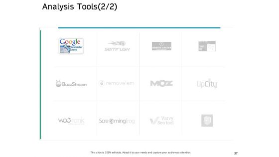 Ecommerce Solution Providers Ppt PowerPoint Presentation Complete Deck With Slides