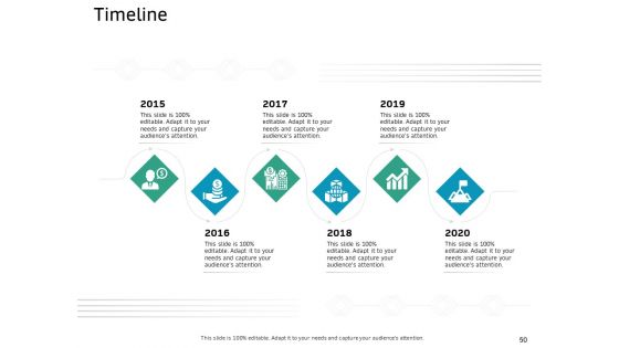 Ecommerce Solution Providers Ppt PowerPoint Presentation Complete Deck With Slides