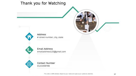 Ecommerce Solution Providers Ppt PowerPoint Presentation Complete Deck With Slides