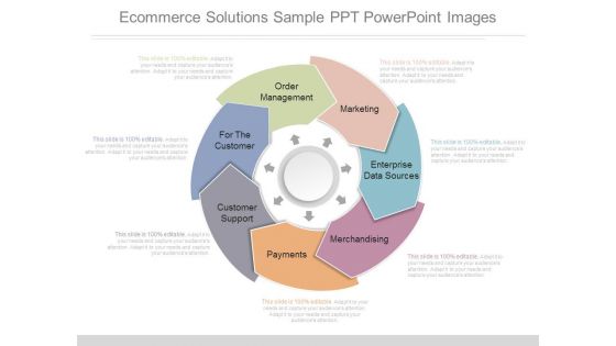 Ecommerce Solutions Sample Ppt Powerpoint Images Ecommerce Solutions Sample Ppt Powerpoint Images