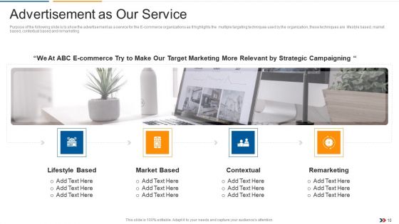 Ecommerce Startup Capital Raising Elevator Pitch Deck Ppt PowerPoint Presentation Complete Deck With Slides