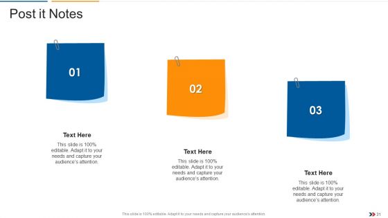 Ecommerce Startup Capital Raising Elevator Pitch Deck Ppt PowerPoint Presentation Complete Deck With Slides