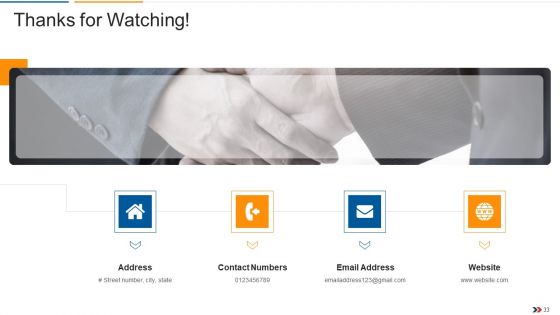 Ecommerce Startup Capital Raising Elevator Pitch Deck Ppt PowerPoint Presentation Complete Deck With Slides