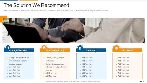 Ecommerce Startup Capital Raising Elevator Pitch Deck Ppt PowerPoint Presentation Complete Deck With Slides