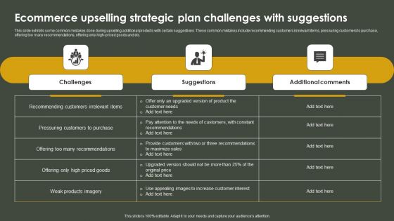Ecommerce Upselling Strategic Plan Challenges With Suggestions Infographics PDF Ecommerce Upselling Strategic Plan Challenges With Suggestions Infographics PDF