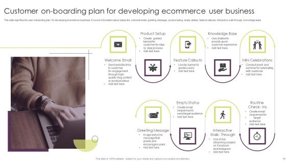 Ecommerce User On Boarding Ppt PowerPoint Presentation Complete Deck With Slides