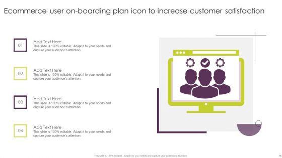 Ecommerce User On Boarding Ppt PowerPoint Presentation Complete Deck With Slides