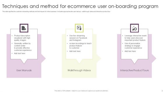Ecommerce User On Boarding Ppt PowerPoint Presentation Complete Deck With Slides