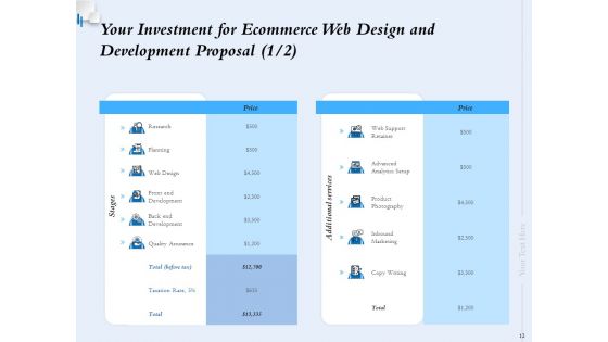 Ecommerce Web Design And Development Proposal Ppt PowerPoint Presentation Complete Deck With Slides