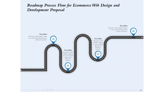 Ecommerce Web Design And Development Proposal Ppt PowerPoint Presentation Complete Deck With Slides