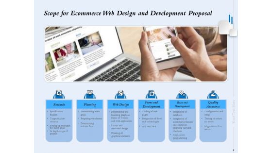 Ecommerce Web Design And Development Proposal Ppt PowerPoint Presentation Complete Deck With Slides