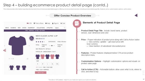 Ecommerce Website Creation Action Steps Playbook Ppt PowerPoint Presentation Complete Deck With Slides