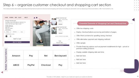Ecommerce Website Creation Action Steps Playbook Ppt PowerPoint Presentation Complete Deck With Slides