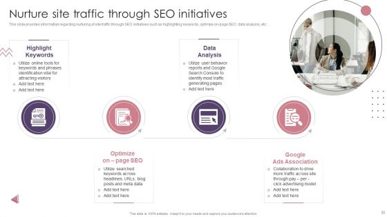 Ecommerce Website Creation Action Steps Playbook Ppt PowerPoint Presentation Complete Deck With Slides