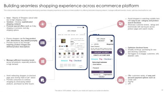 Ecommerce Website Creation Action Steps Playbook Ppt PowerPoint Presentation Complete Deck With Slides