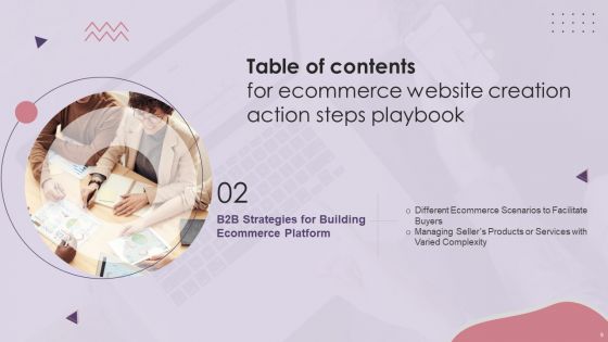 Ecommerce Website Creation Action Steps Playbook Ppt PowerPoint Presentation Complete Deck With Slides