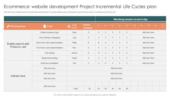 Ecommerce Website Development Project Incremental Life Cycles Plan Designs PDF