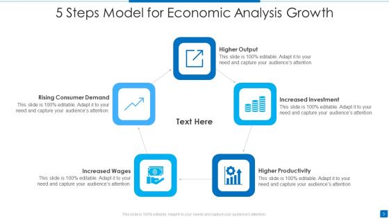 Economic Analysis Ppt PowerPoint Presentation Complete With Slides