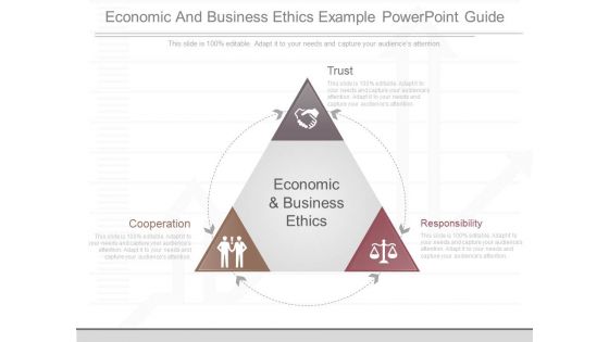 Economic And Business Ethics Example Powerpoint Guide