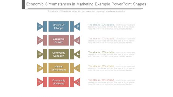 Economic Circumstances In Marketing Example Powerpoint Shapes