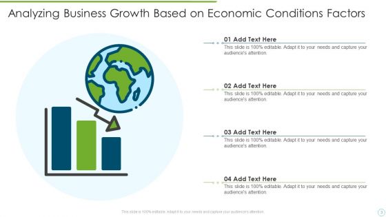 Economic Conditions Ppt PowerPoint Presentation Complete With Slides