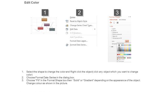 Economic Cycle Stages Diagram Powerpoint Show