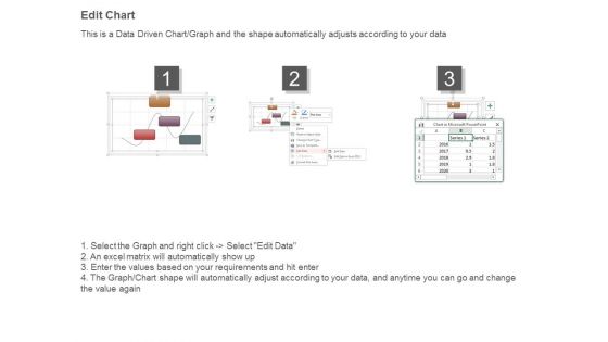 Economic Cycle Stages Diagram Powerpoint Show