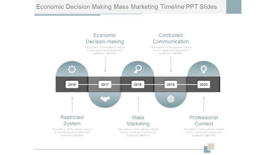 Economic Decision Making Mass Marketing Timeline Ppt Slides