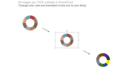 Economic Development And Cultural Change Diagram Ppt Slides