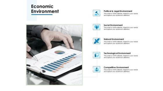 Economic Environment Ppt PowerPoint Presentation Layouts Structure