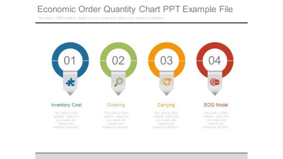 Economic Order Quantity Chart Ppt Example File