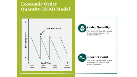 Economic Order Quantity Eoq Model Ppt PowerPoint Presentation Icon Deck