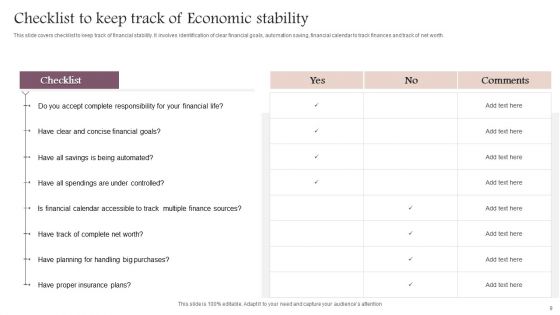 Economic Stability Ppt PowerPoint Presentation Complete Deck With Slides