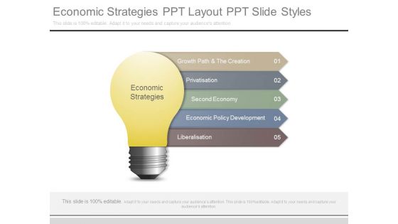 Economic Strategies Ppt Layout Ppt Slide Styles