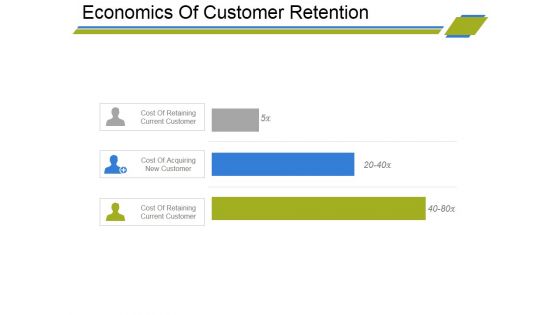 Economics Of Customer Retention Ppt PowerPoint Presentation File Skills Economics Of Customer Retention Ppt PowerPoint Presentation File Skills