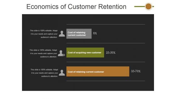 Economics Of Customer Retention Ppt PowerPoint Presentation Outline Backgrounds Economics Of Customer Retention Ppt PowerPoint Presentation Outline Backgrounds