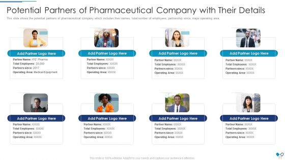 Ecosystem Administration Problems In Healthcare Business Case Competition Ppt PowerPoint Presentation Complete Deck With Slides