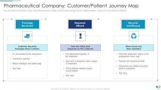 Ecosystem Administration Problems In Healthcare Business Case Competition Ppt PowerPoint Presentation Complete Deck With Slides