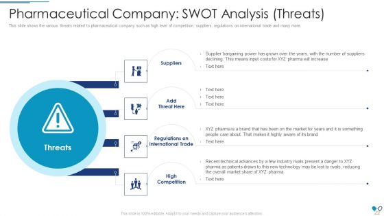 Ecosystem Administration Problems In Healthcare Business Case Competition Ppt PowerPoint Presentation Complete Deck With Slides