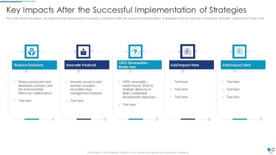 Ecosystem Administration Problems In Healthcare Business Case Competition Ppt PowerPoint Presentation Complete Deck With Slides