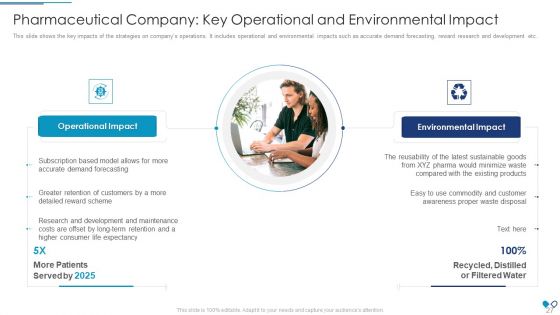 Ecosystem Administration Problems In Healthcare Business Case Competition Ppt PowerPoint Presentation Complete Deck With Slides