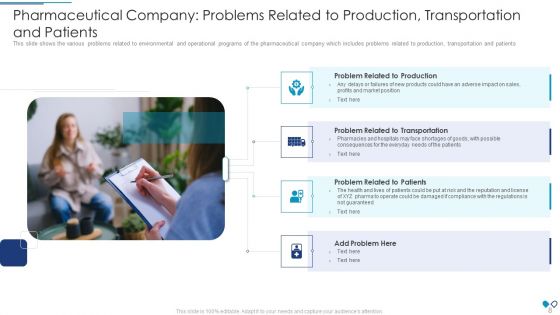 Ecosystem Administration Problems In Healthcare Business Case Competition Ppt PowerPoint Presentation Complete Deck With Slides