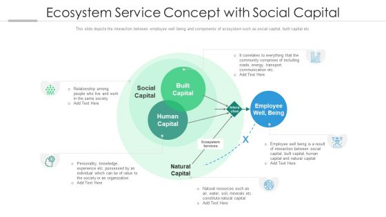 Ecosystem Service Concept With Social Capital Ppt PowerPoint Presentation File Background Image PDF