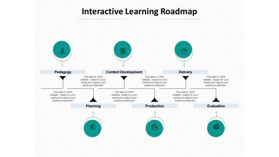 Ed Journey Interactive Learning Roadmap Ppt File Formats PDF