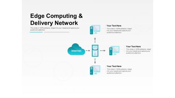 Edge Computing And Delivery Network Ppt PowerPoint Presentation Infographic Template Gridlines