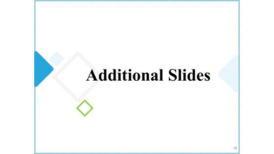 Edit Business Website Proposal Ppt PowerPoint Presentation Complete Deck With Slides