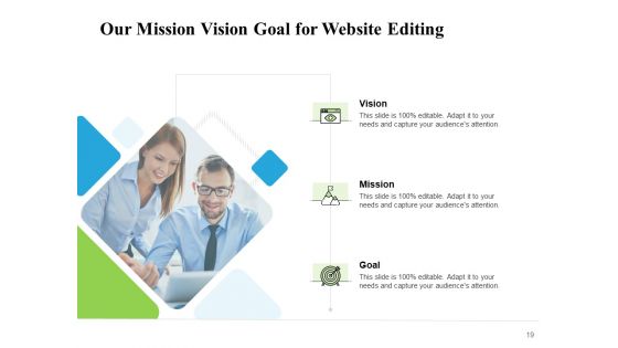 Edit Business Website Proposal Ppt PowerPoint Presentation Complete Deck With Slides