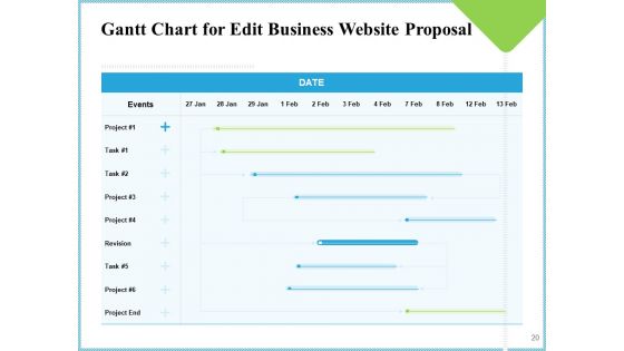 Edit Business Website Proposal Ppt PowerPoint Presentation Complete Deck With Slides