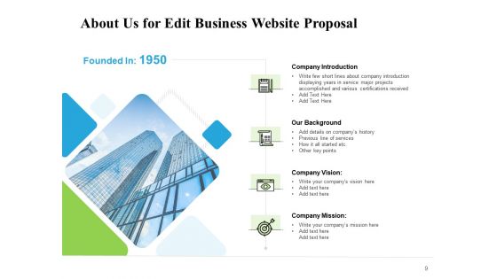 Edit Business Website Proposal Ppt PowerPoint Presentation Complete Deck With Slides