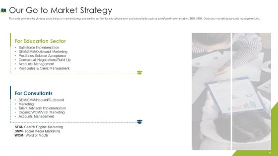 Edtech Investor Financing Elevator Pitch Deck Ppt PowerPoint Presentation Complete With Slides